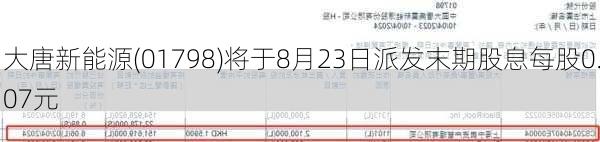 大唐新能源(01798)将于8月23日派发末期股息每股0.07元