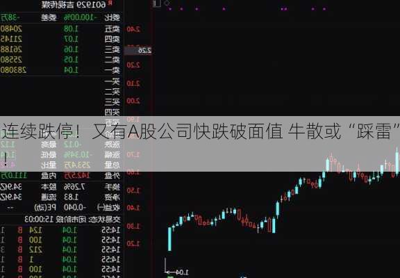 连续跌停！又有A股公司快跌破面值 牛散或“踩雷”！