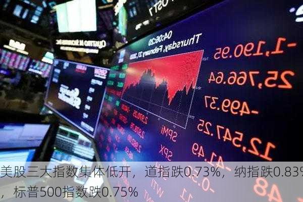 美股三大指数集体低开，道指跌0.73%，纳指跌0.83%，标普500指数跌0.75%