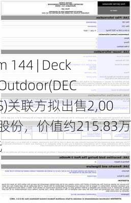 Form 144 | Deckers Outdoor(DECK.US)关联方拟出售2,000股股份，价值约215.83万美元