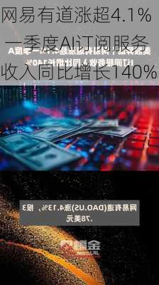 网易有道涨超4.1% 一季度AI订阅服务收入同比增长140%