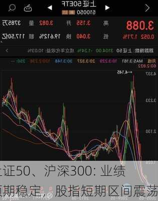 上证50、沪深300: 业绩预期稳定，股指短期区间震荡