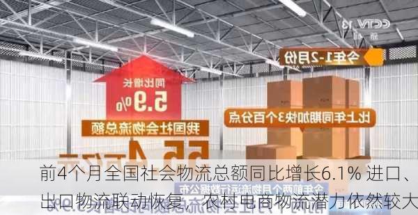 前4个月全国社会物流总额同比增长6.1% 进口、出口物流联动恢复，农村电商物流潜力依然较大