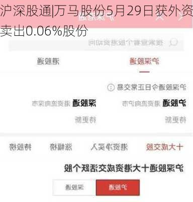 沪深股通|万马股份5月29日获外资卖出0.06%股份