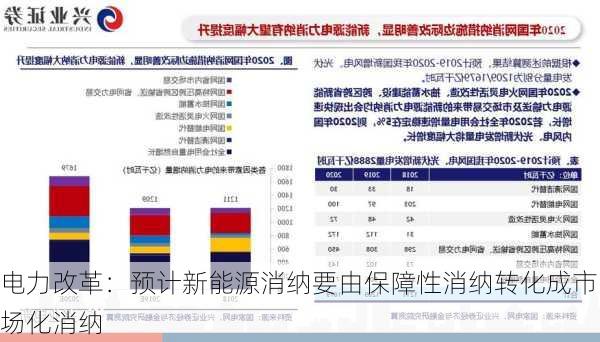 电力改革：预计新能源消纳要由保障性消纳转化成市场化消纳