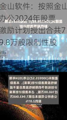 金山软件：按照金山办公2024年股票激励计划授出合共79.8万股限制性股票