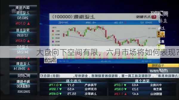 大盘向下空间有限，六月市场将如何表现？
