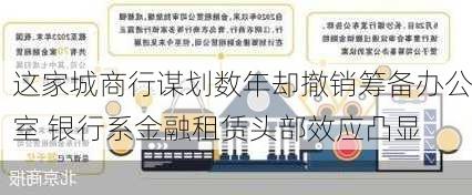 这家城商行谋划数年却撤销筹备办公室 银行系金融租赁头部效应凸显