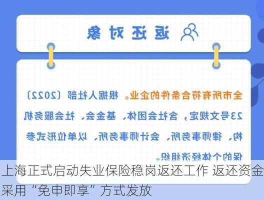 上海正式启动失业保险稳岗返还工作 返还资金采用“免申即享”方式发放