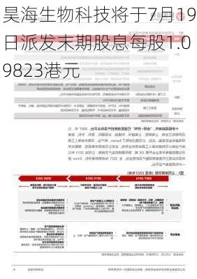 昊海生物科技将于7月19日派发末期股息每股1.09823港元