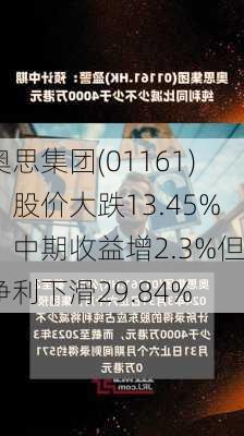 奥思集团(01161)：股价大跌13.45%，中期收益增2.3%但净利下滑29.84%