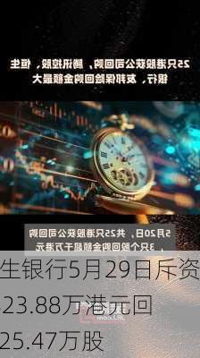 恒生银行5月29日斥资2823.88万港元回购25.47万股