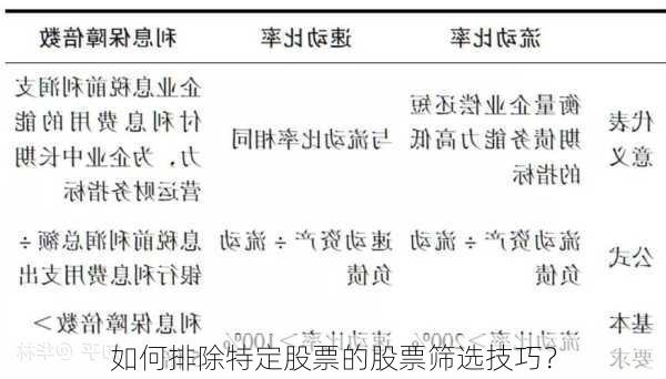 如何排除特定股票的股票筛选技巧？