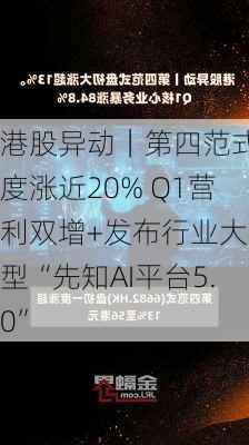 港股异动｜第四范式一度涨近20% Q1营利双增+发布行业大模型“先知AI平台5.0”