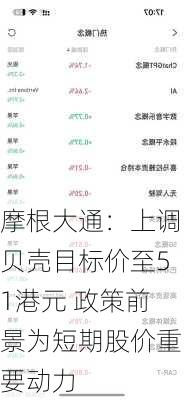 摩根大通：上调贝壳目标价至51港元 政策前景为短期股价重要动力