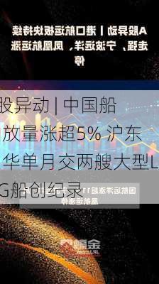 A股异动 | 中国船舶放量涨超5% 沪东中华单月交两艘大型LNG船创纪录