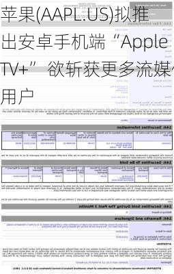 苹果(AAPL.US)拟推出安卓手机端“Apple TV+” 欲斩获更多流媒体用户