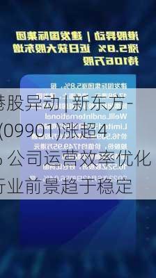 港股异动 | 新东方-S(09901)涨超4% 公司运营效率优化 行业前景趋于稳定