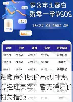 迎驾贡酒股价出现回调，总经理秦海：暂无稳股价相关措施