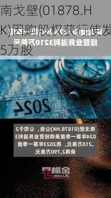 南戈壁(01878.HK)因购股权获行使发行5万股