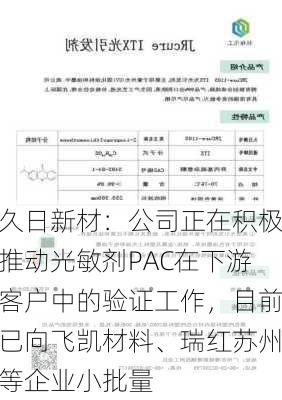 久日新材：公司正在积极推动光敏剂PAC在下游客户中的验证工作，目前已向飞凯材料、瑞红苏州等企业小批量