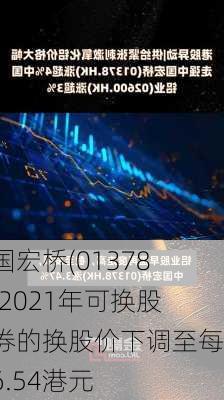 中国宏桥(01378)：2021年可换股债券的换股价下调至每股6.54港元