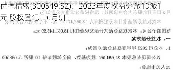 优德精密(300549.SZ)：2023年度权益分派10派1元 股权登记日6月6日