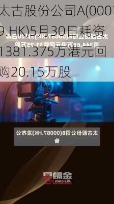 太古股份公司A(00019.HK)5月30日耗资1381.375万港元回购20.15万股