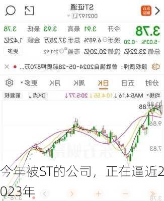 今年被ST的公司，正在逼近2023年