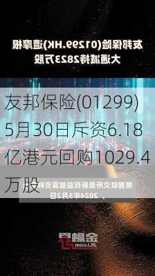 友邦保险(01299)5月30日斥资6.18亿港元回购1029.4万股