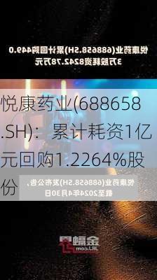 悦康药业(688658.SH)：累计耗资1亿元回购1.2264%股份