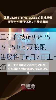 呈和科技(688625.SH)5105万股限售股将于6月7日上市流通