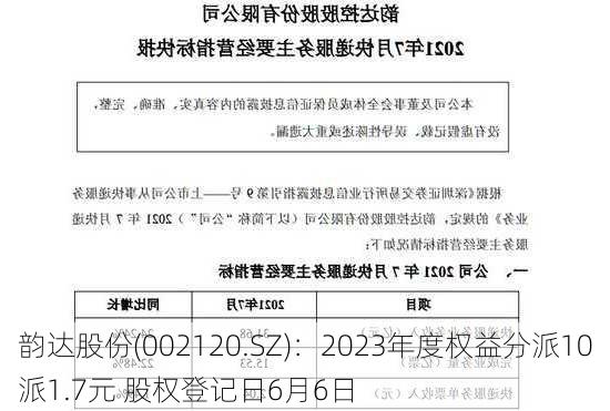 韵达股份(002120.SZ)：2023年度权益分派10派1.7元 股权登记日6月6日