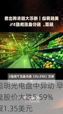 旭明光电盘中异动 早盘股价大跌5.59%报1.35美元