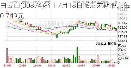 白云山(00874)将于7月18日派发末期股息每股0.749元