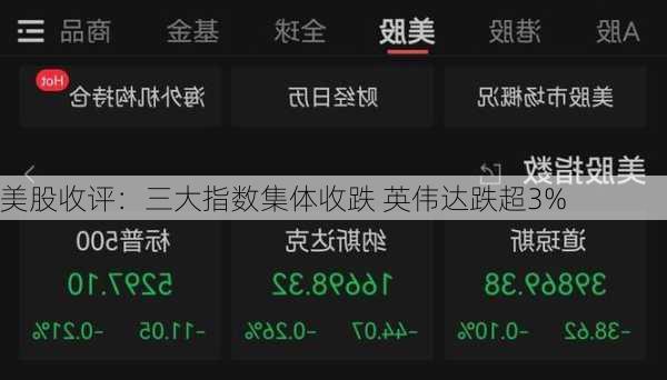 美股收评：三大指数集体收跌 英伟达跌超3%