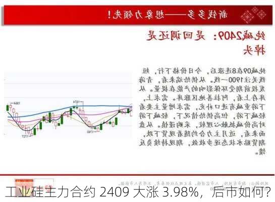 工业硅主力合约 2409 大涨 3.98%，后市如何？