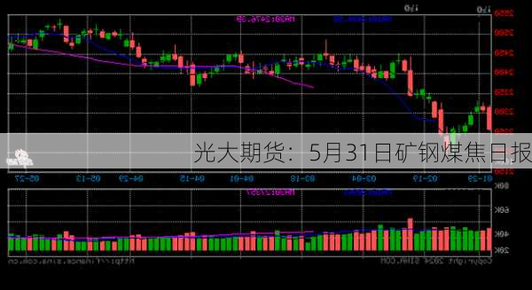 光大期货：5月31日矿钢煤焦日报