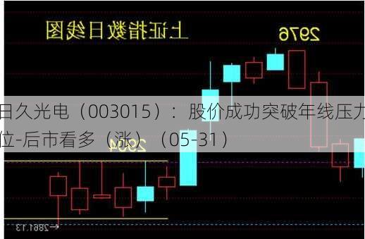 日久光电（003015）：股价成功突破年线压力位-后市看多（涨）（05-31）