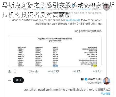 马斯克薪酬之争恐引发股价动荡 8家特斯拉机构投资者反对高薪酬