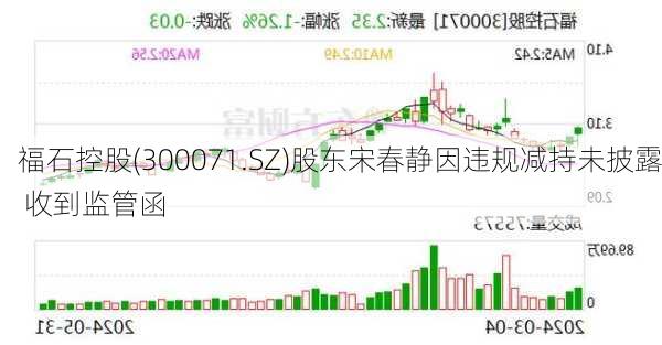 福石控股(300071.SZ)股东宋春静因违规减持未披露 收到监管函