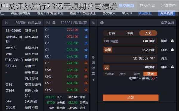 广发证券发行23亿元短期公司债券