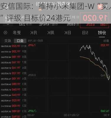 安信国际：维持小米集团-W“买入”评级 目标价24港元