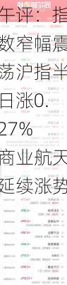 午评：指数窄幅震荡沪指半日涨0.27% 商业航天延续涨势