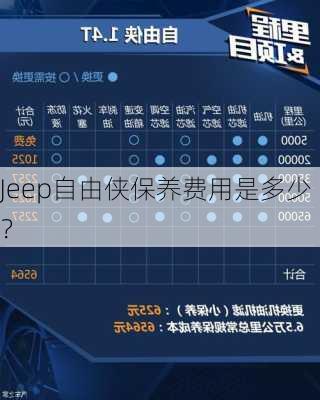 Jeep自由侠保养费用是多少？