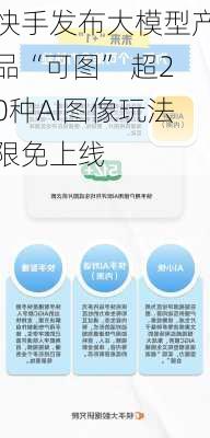 快手发布大模型产品“可图” 超20种AI图像玩法限免上线