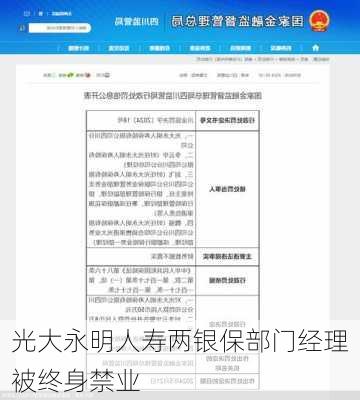 光大永明人寿两银保部门经理被终身禁业