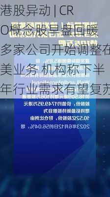 港股异动 | CRO概念股早盘回暖 多家公司开始调整在美业务 机构称下半年行业需求有望复苏