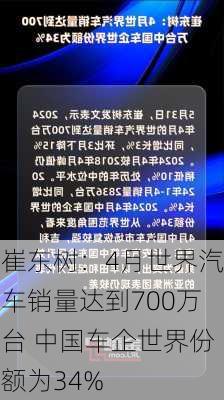 崔东树：4月世界汽车销量达到700万台 中国车企世界份额为34%