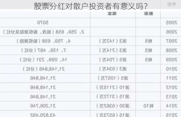 股票分红对散户投资者有意义吗？